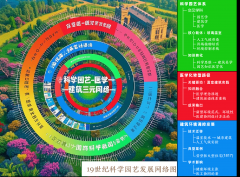 我国动物园温室扶植应塑制具时代特色的“中国