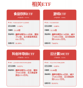 机械设备行业周报：4月挖机销量同比+176%制制业