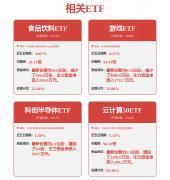 秦川机床：估计将获得799480万地盘收储弥补款